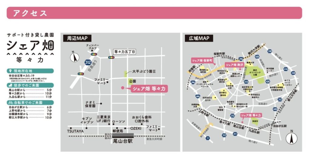 東京都世田谷区等々力5-19