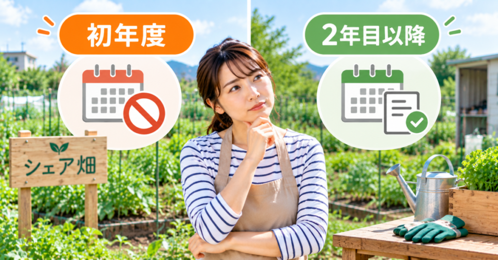 シェア畑の解約ルールが初年度と2年目以降で異なることを比較する女性
