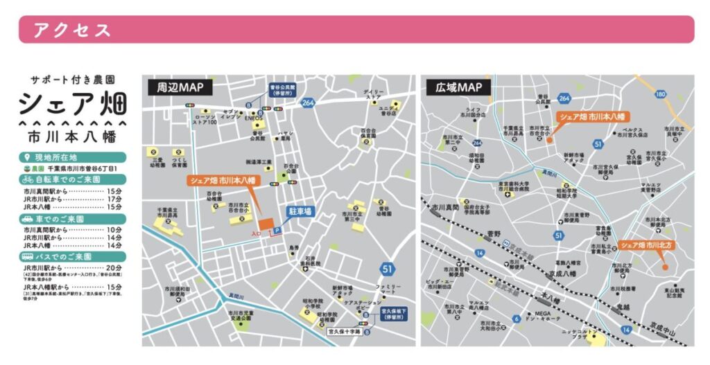 千葉県市川市曽谷6丁目1
