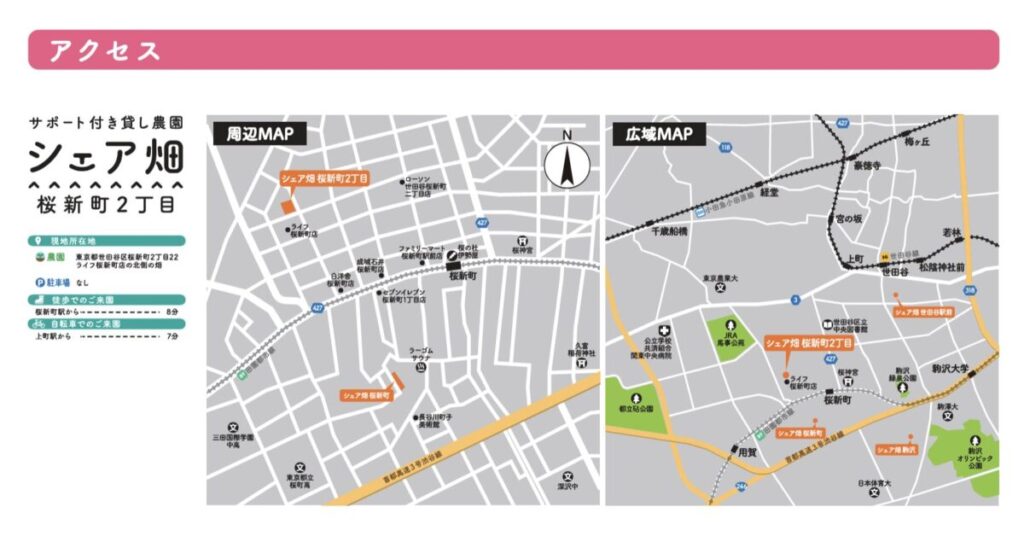 東京都世田谷区桜新町2丁目22ライフ桜新町店の北側の畑