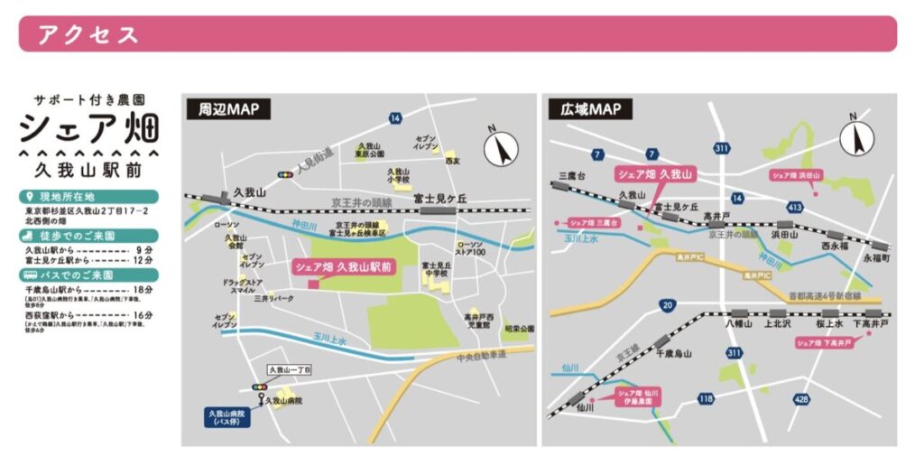 東京都杉並区久我山2丁目17-2 北西側の畑
