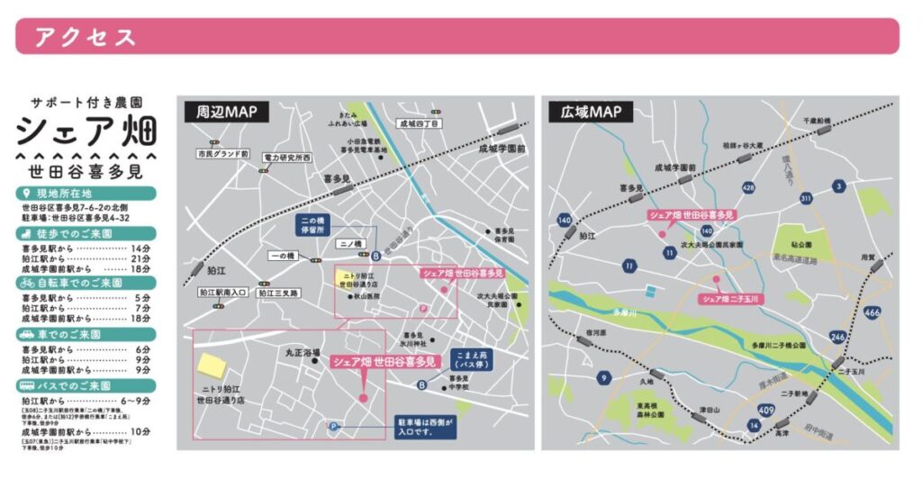東京都世田谷区喜多見7-6-2の北西側