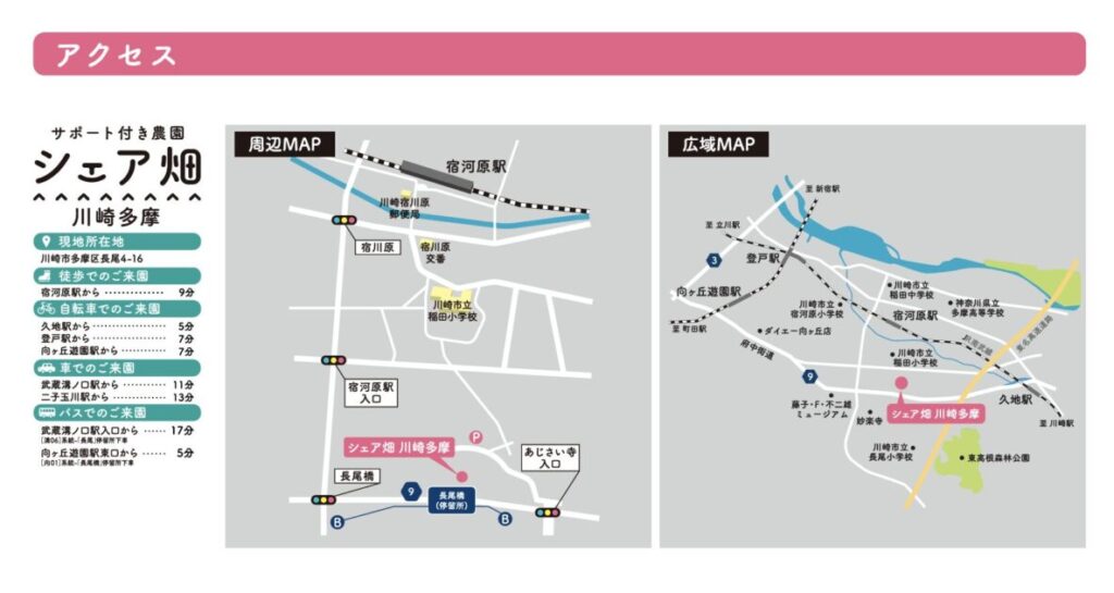 神奈川県川崎市多摩区長尾4-16